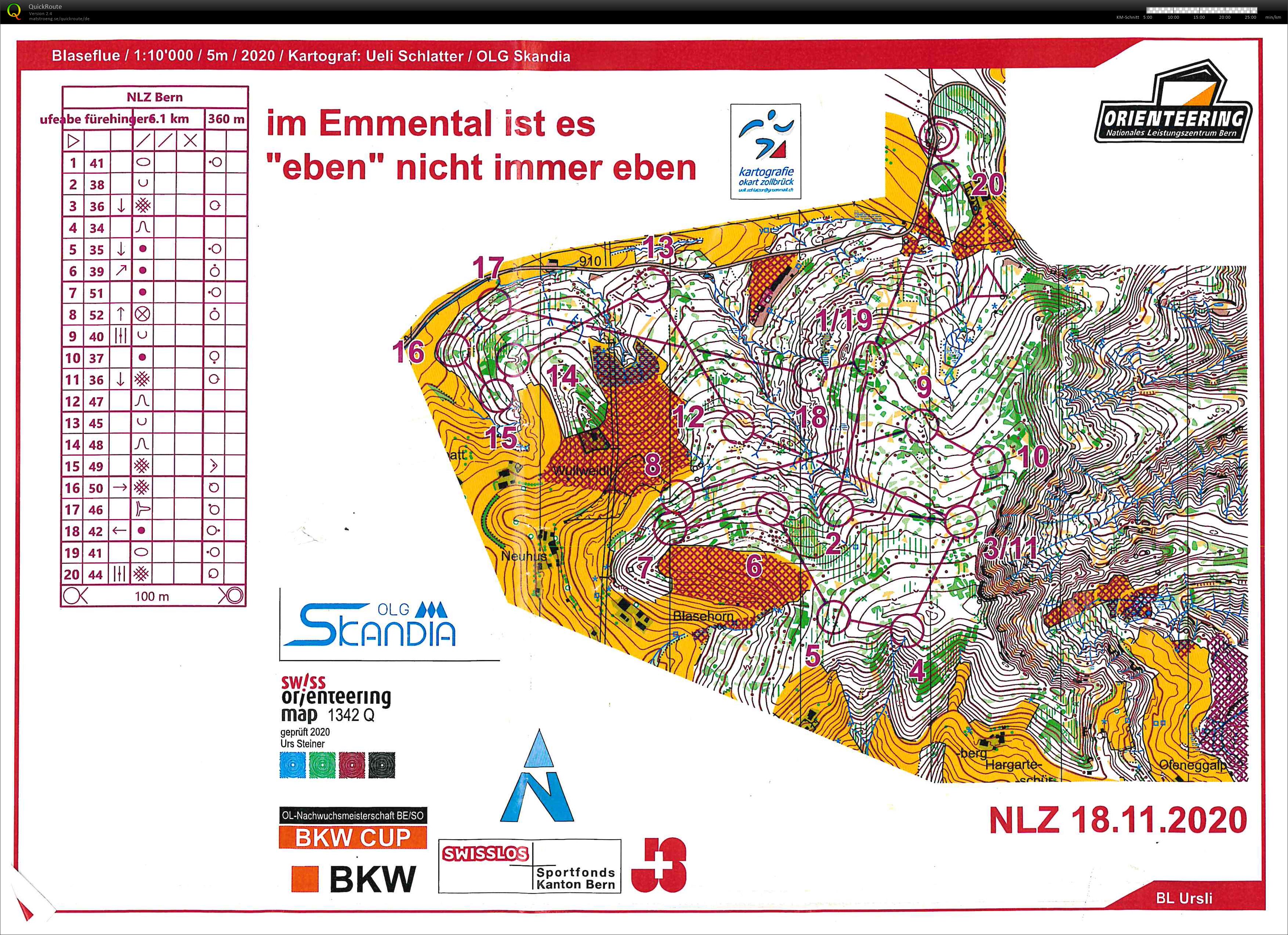 NLZ OL-Training (2020-11-18)