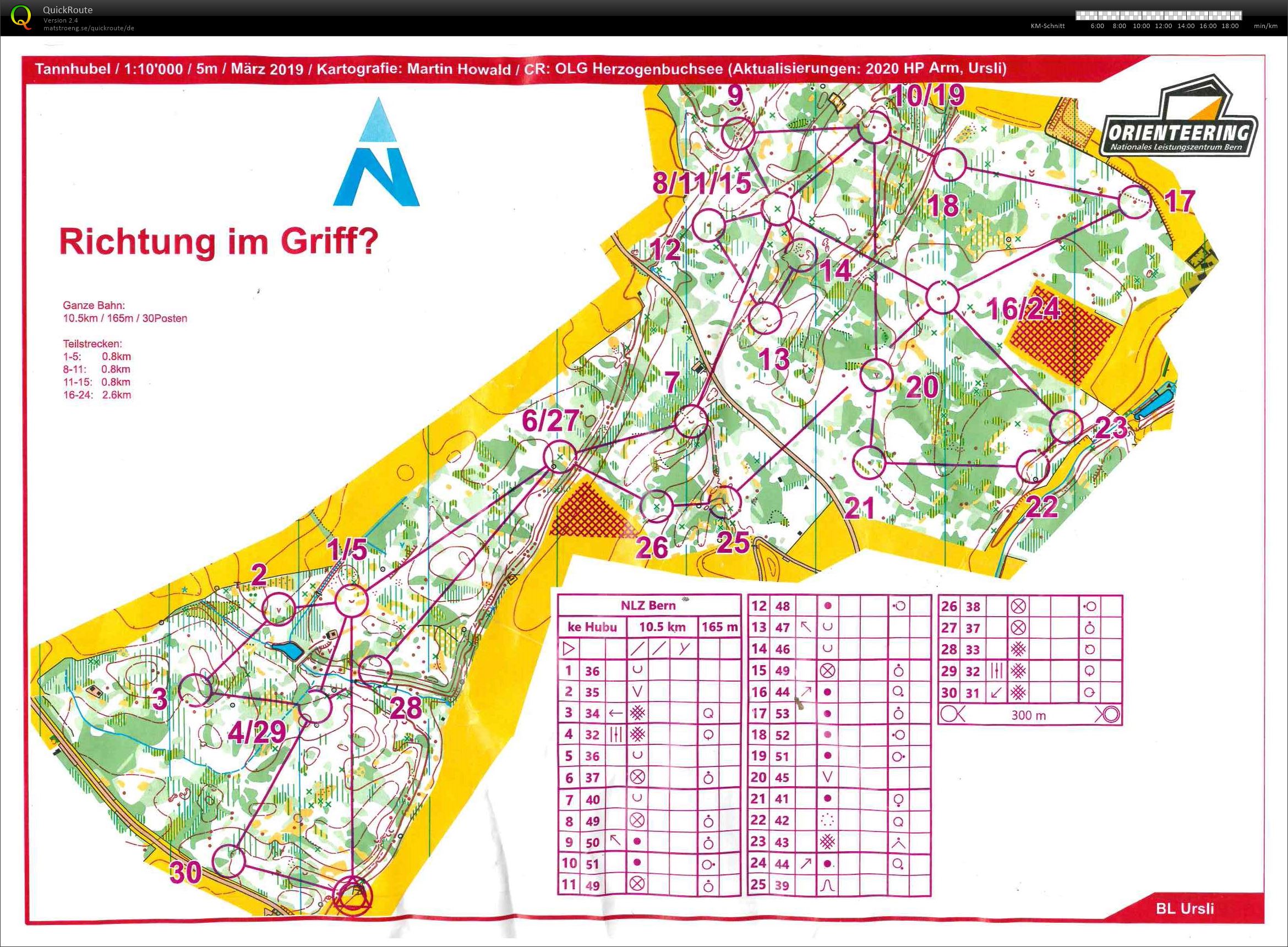 NLZ Training (2020-12-16)