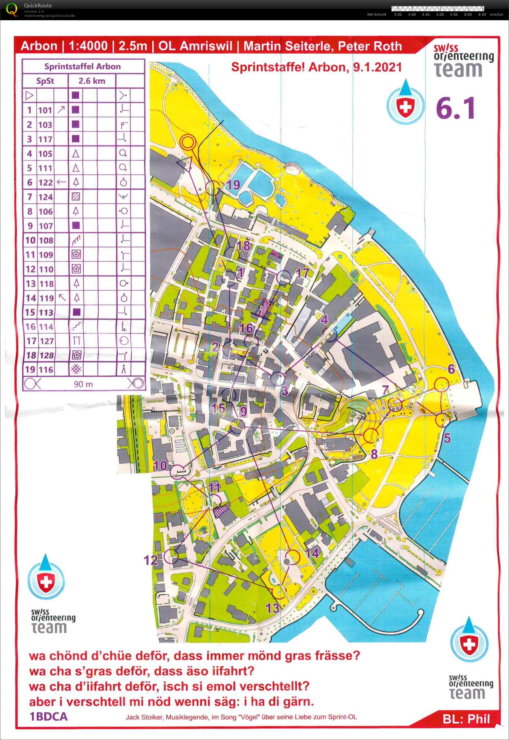 EOC Block 2 (2021-01-09)