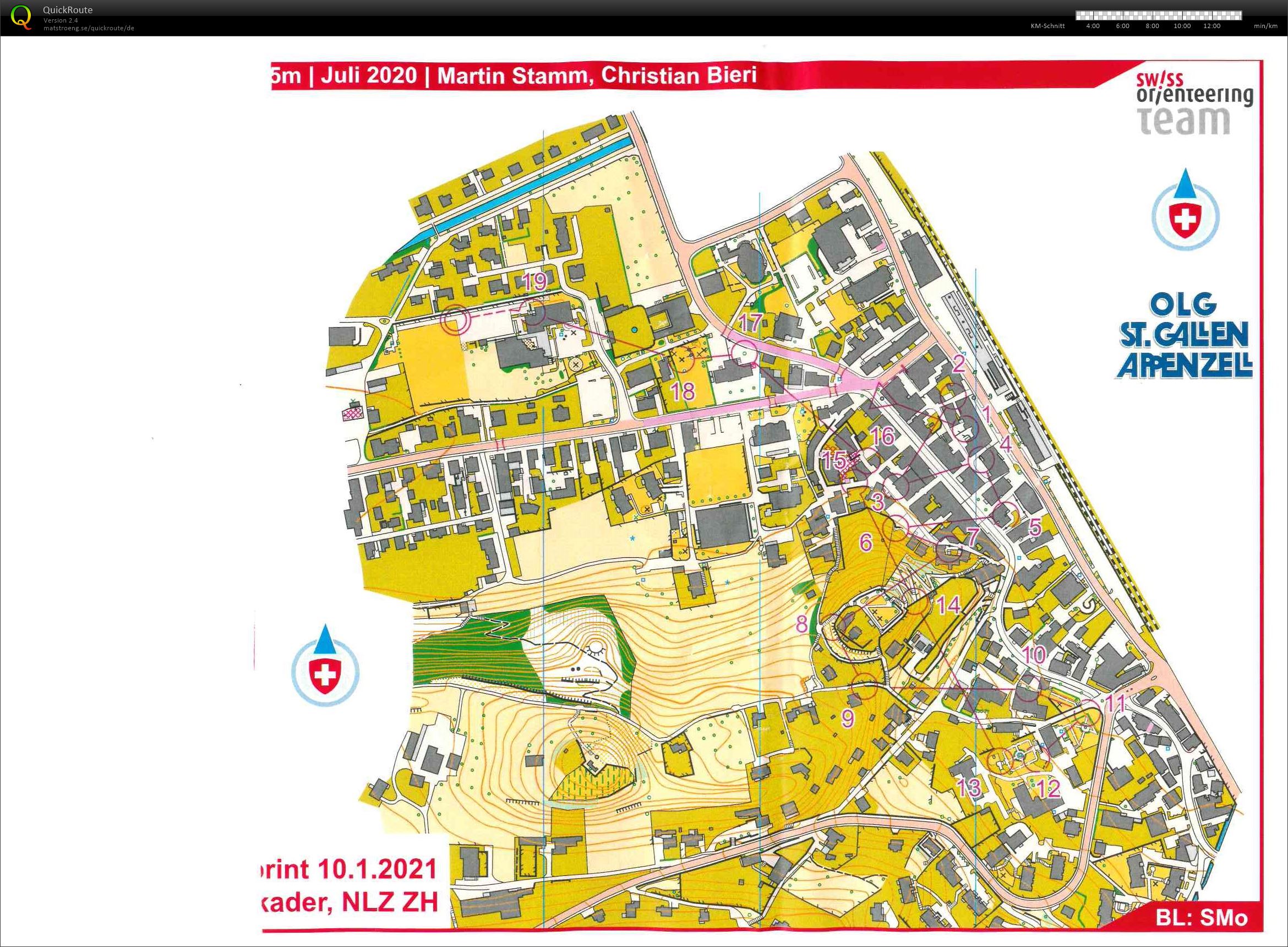 EOC Block 2 (2021-01-10)