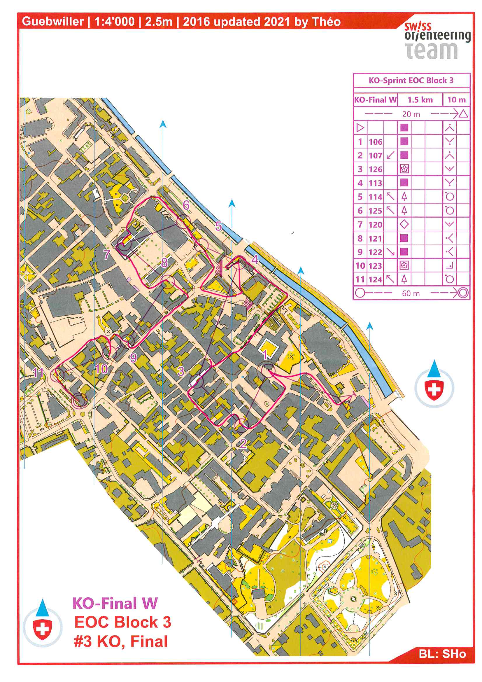 EOC Block 3 (29/01/2021)