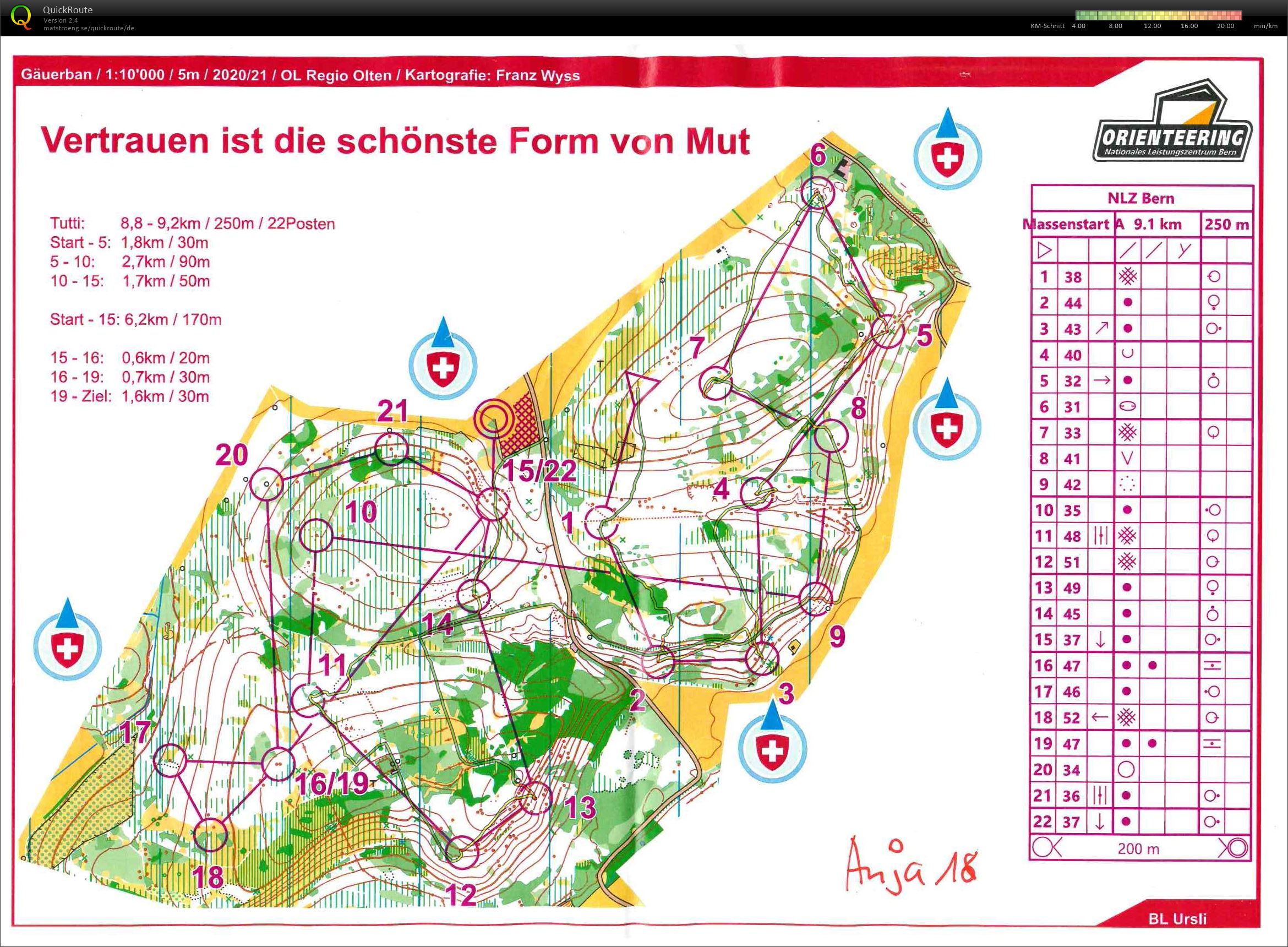 NLZ Training (2021-03-10)