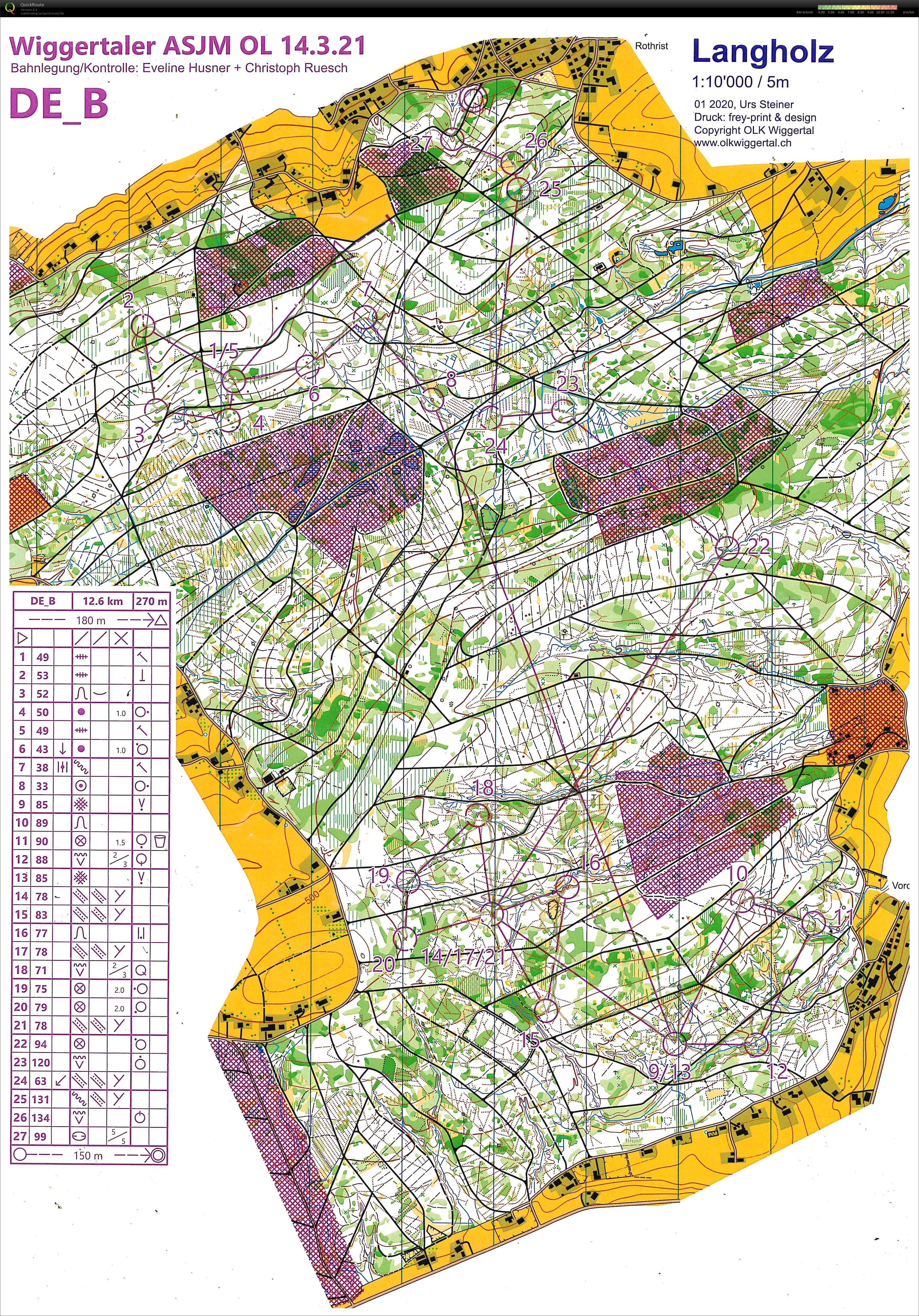 1. Nat. OL Ersatz (14-03-2021)