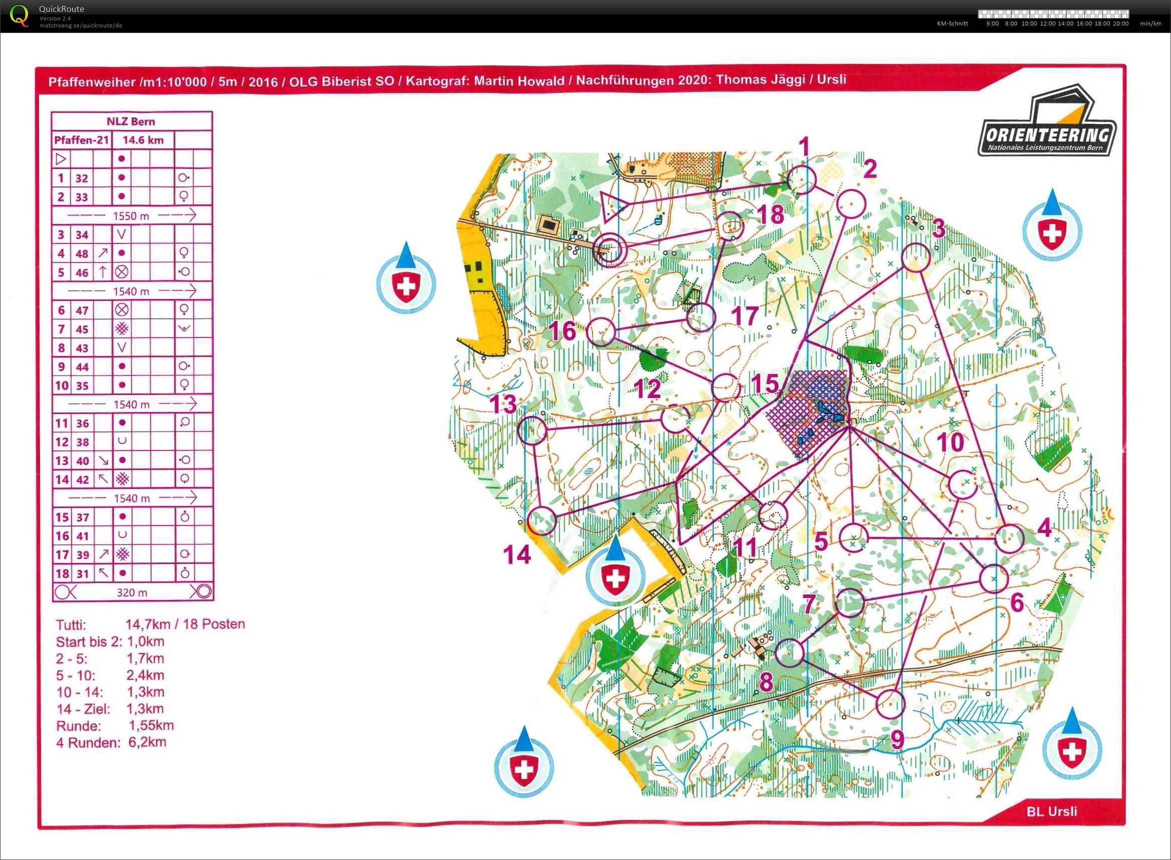 NLZ Training (24.03.2021)