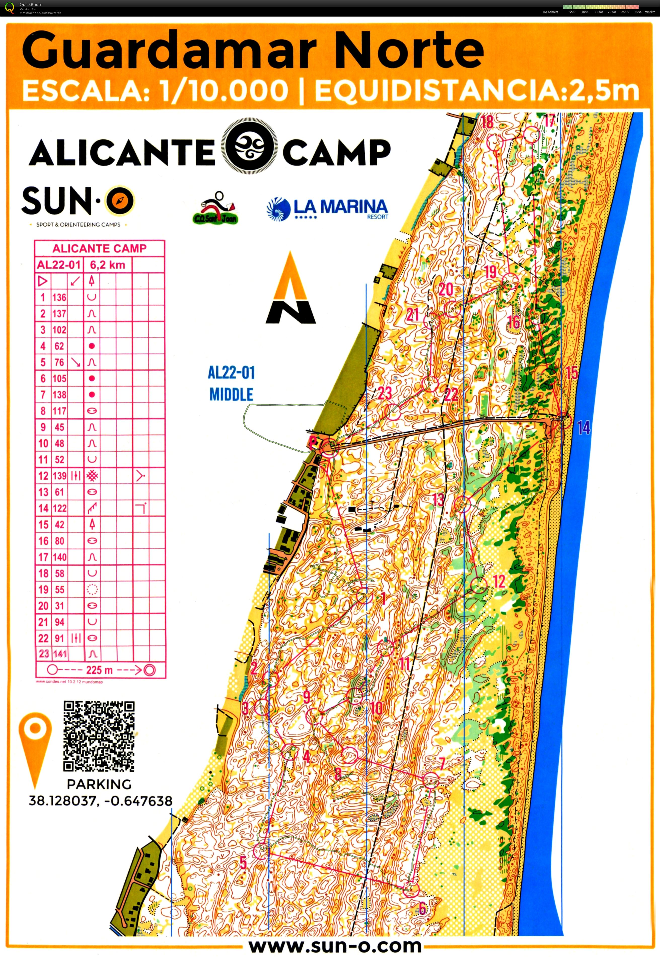 TL Alicante #1 (04.02.2022)